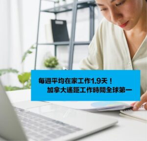 【每週平均在家工作1.9天！加拿大遙距工作時間全球第一】